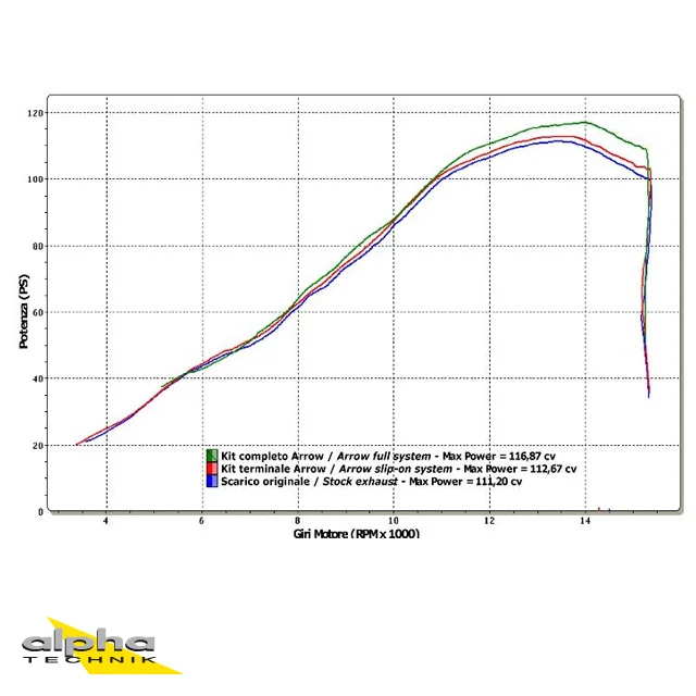 rwn-moto-1202606020758432020837