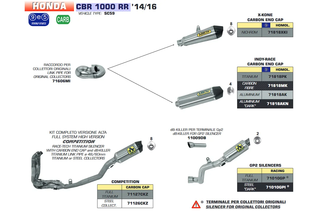 rwn-moto-1202606020801482021197