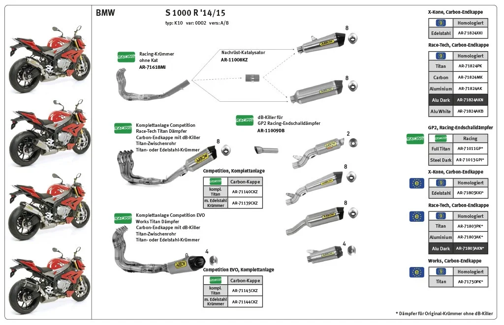 rwn-moto-1202606020802042021230