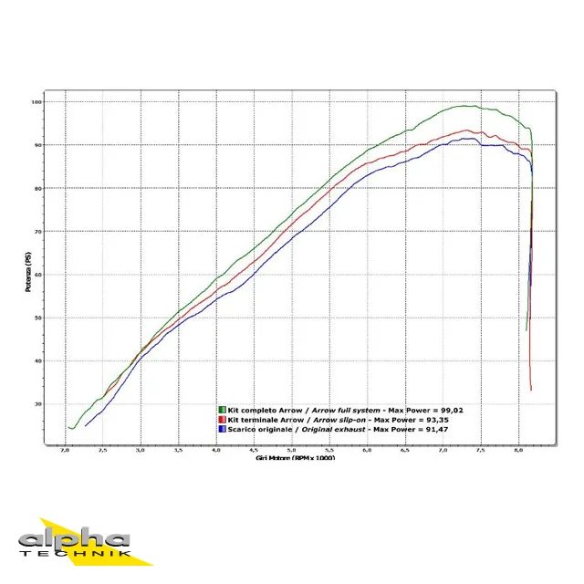 rwn-moto-1202606020808202021975